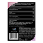 Menopause Patch label showing ingredients, directions and warnings