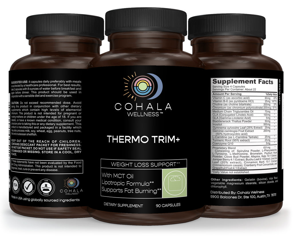 Three views of the Thermo Trim+ bottle showing front label, Supplement Facts and directions