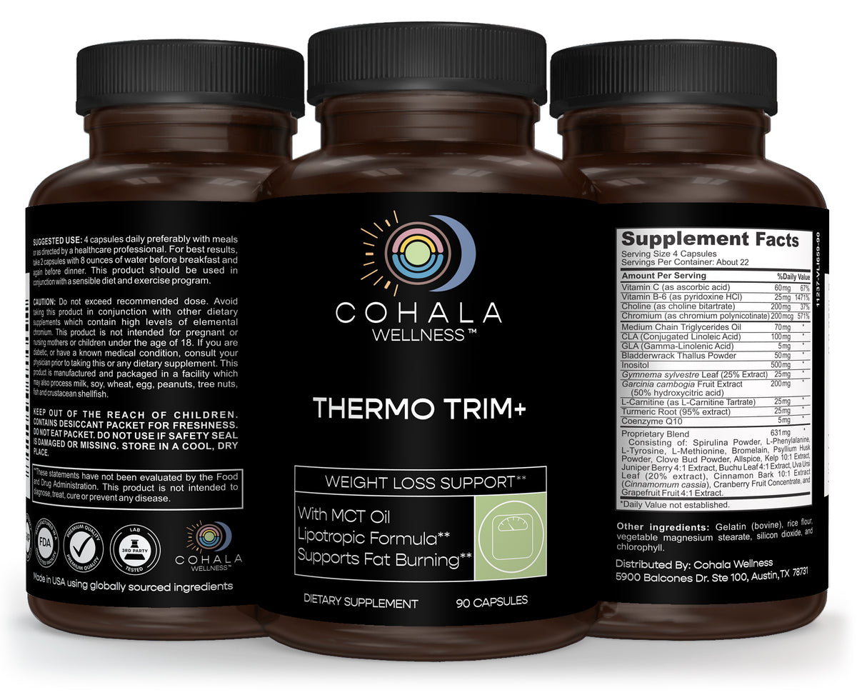 Three views of the Thermo Trim+ bottle showing front label, Supplement Facts and directions